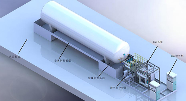 集裝箱一體橇 集裝箱一體橇